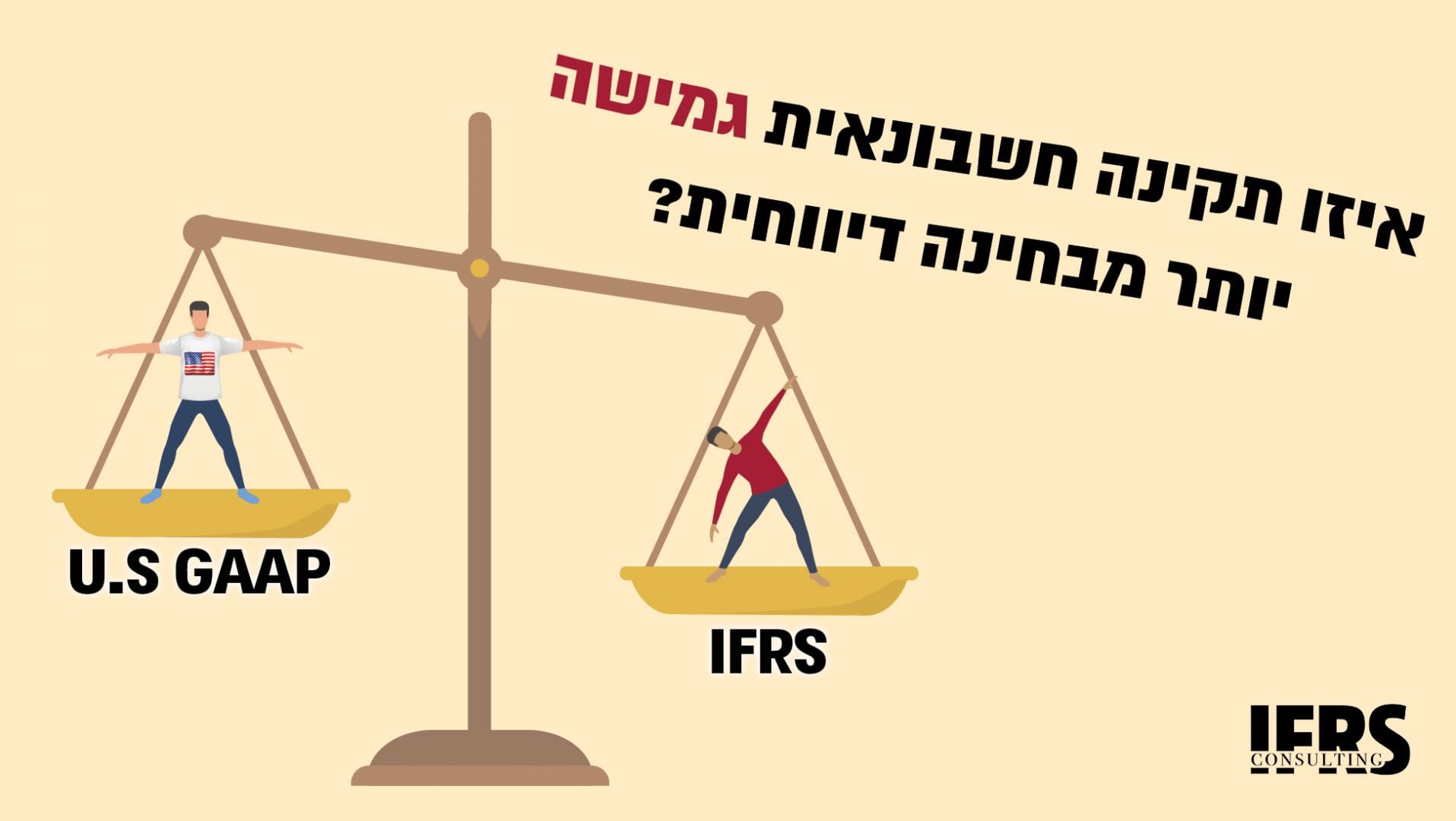 IFRS vs. US GAAP: התקינה הבינלאומית מספקת להנהלות גמישות דיווחיות רבה יותר